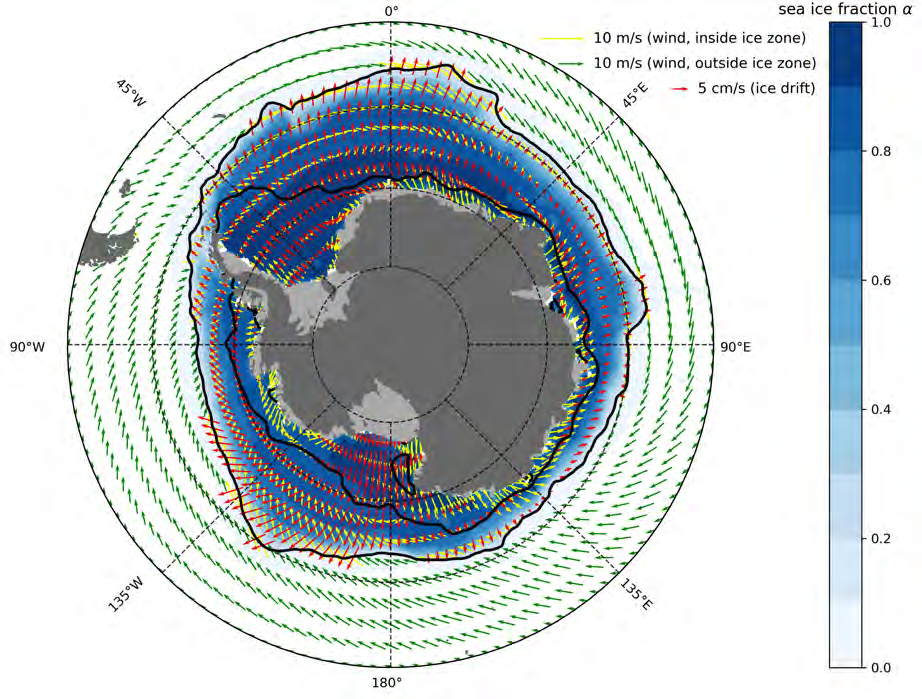 Climatology of Kinetic Energy in the Beaufort Gyre