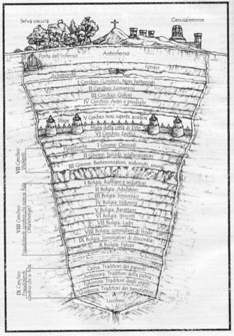 Gianluca Meneghello PhD manuscript