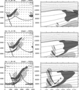 Lower stratospheric inertia gravity
waves spontaneously generated in a baroclinic life cycle